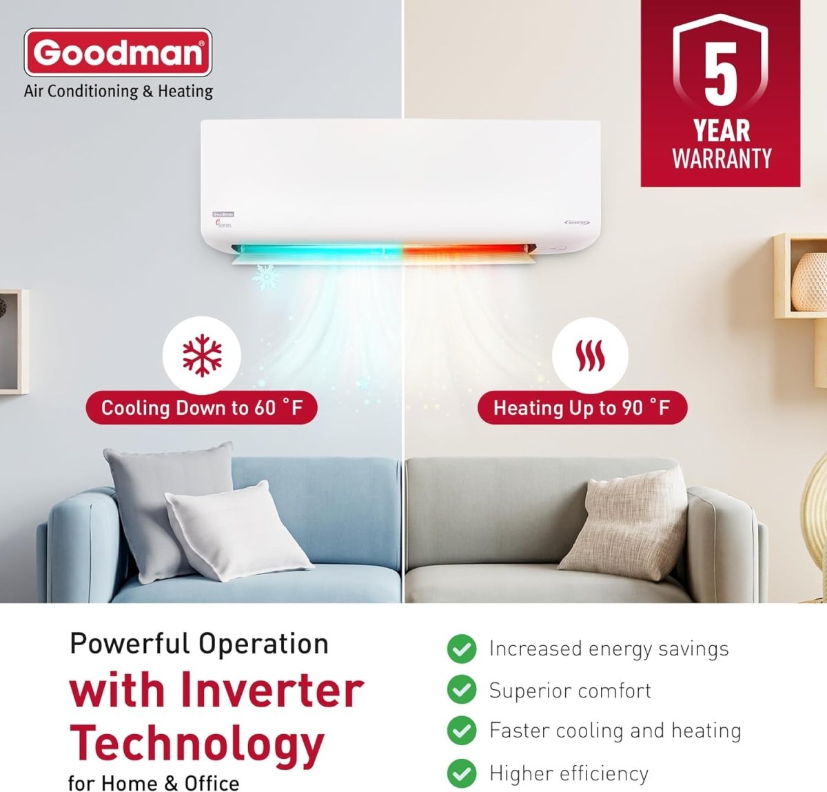 Goodman Mini Split 9,000 BTU 18 SEER2, Inverter Ductless Heat Pump Air