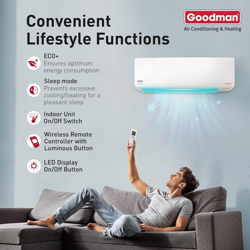 Goodman Mini Split Reviews Goodman 18,000 BTU 18 SEER2 Ductless